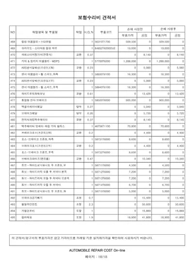 2022 Genesis GV80 VIN: