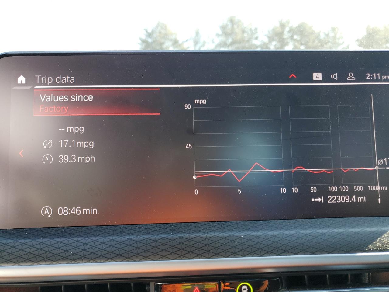 2024 BMW X3 M VIN:5YM13EC03R9T47004