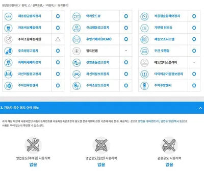 2022 Hyundai Ioniq 1C4RJFCM3EC276815 VIN:1C4RJFCM3EC276815