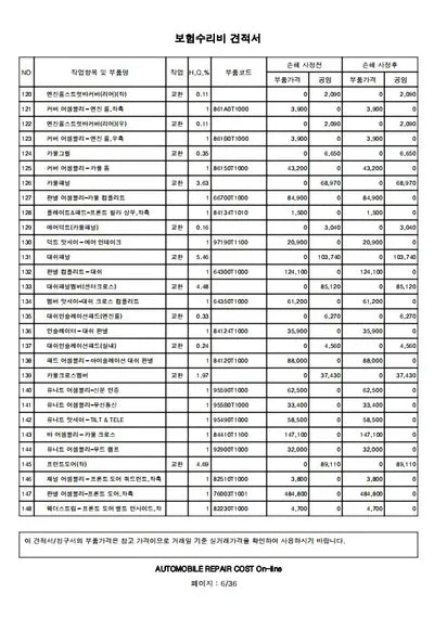 2021 Genesis G80 KMTGB41CDNU110625 VIN:KMTGB41CDNU110625