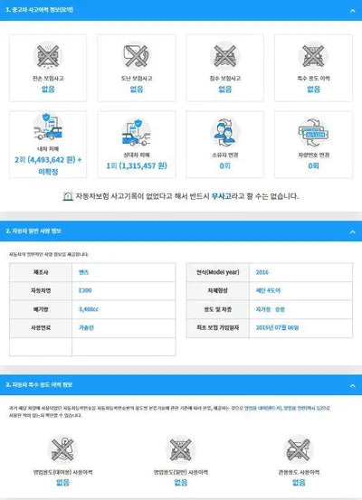 2015 Mercedes-Benz E 300 WDDHF5FB0GB184402 VIN:WDDHF5FB0GB184402