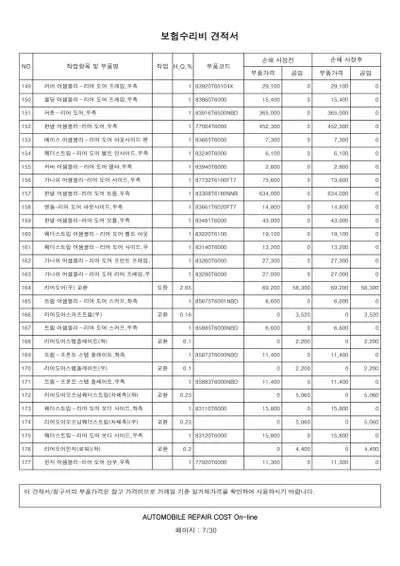 2022 Genesis GV80 VIN: