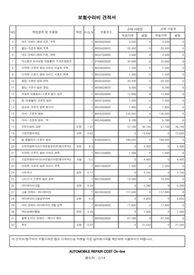 2019 Genesis G70 VIN: