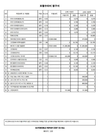 2020 Hyundai Kona KMHK381GFLU098451 VIN:KMHK381GFLU098451