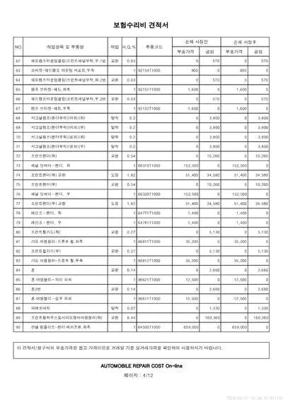 2020 Genesis G80 VIN: