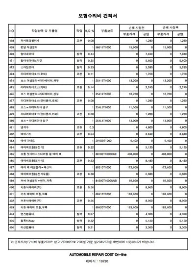 2020 Genesis G80 VIN: