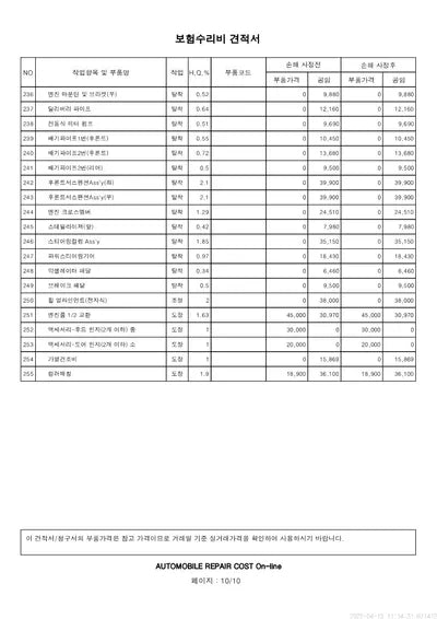 2019 Hyundai Ioniq KMHC851CGLU196633 VIN:KMHC851CGLU196633