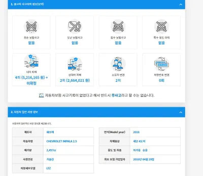 2016 Chevrolet Impala 1G1155SA3GU138944 VIN:1G1155SA3GU138944