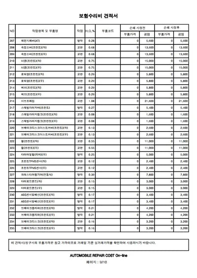 2020 Hyundai Tucson VIN: