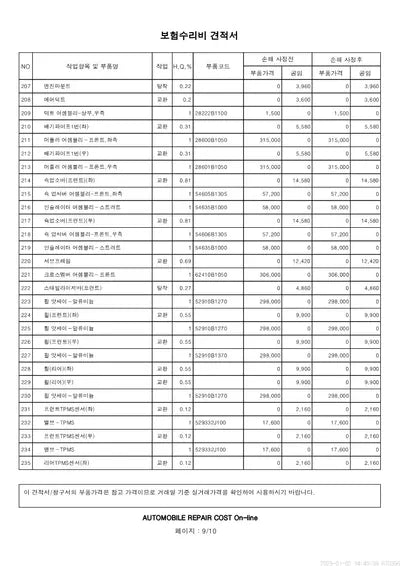 2019 Genesis G80 VIN: