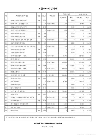 2021 Genesis G80 VIN: