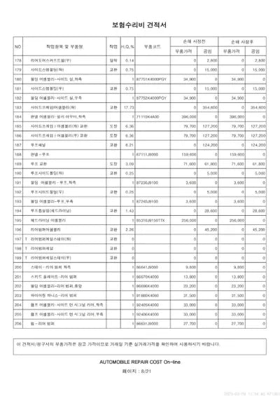 2020 Hyundai Kona VIN: