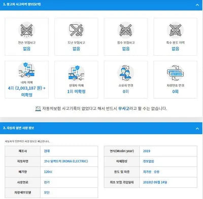 2018 Hyundai Kona KMHK281HFKU003538 VIN:KMHK281HFKU003538