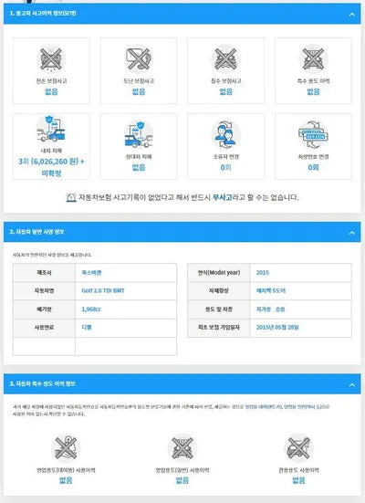 2015 Volkswagen Golf WVWZZZAUZFW244562 VIN:WVWZZZAUZFW244562