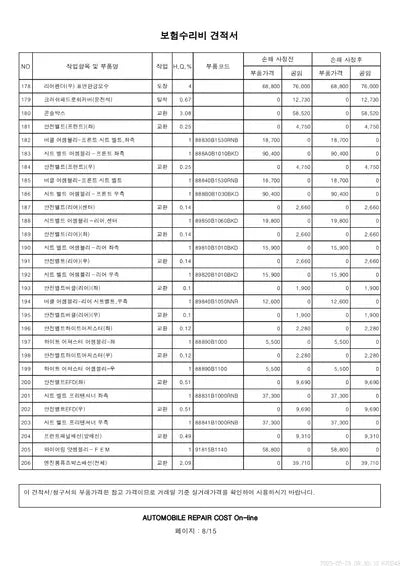 2019 Genesis G80 VIN: