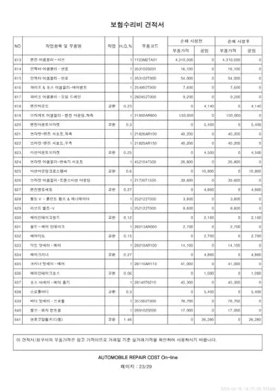 2021 Genesis G70 VIN: