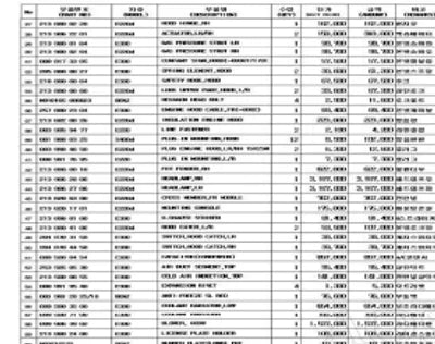 2019 Mercedes-Benz E 300 WDDZF4JB0KA641732 VIN:WDDZF4JB0KA641732