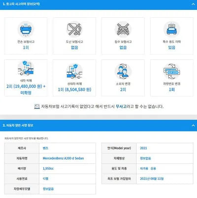 2021 Mercedes-Benz A 200 W1K3G1CB4MJ267126 VIN:W1K3G1CB4MJ267126