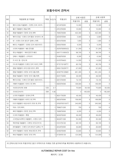 2022 Genesis GV80 VIN: