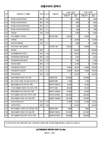 2021 Genesis G80 VIN: