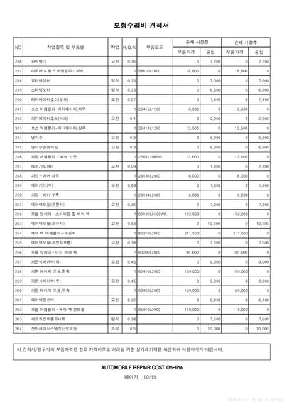 2021 Kia K5 VIN: