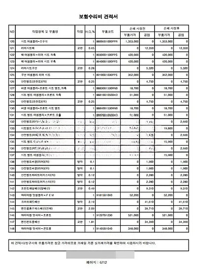 2019 Genesis G80 NONE VIN: