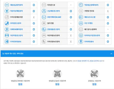 2016 Hyundai Santa FE KMHSW81UBHU724952 VIN:KMHSW81UBHU724952