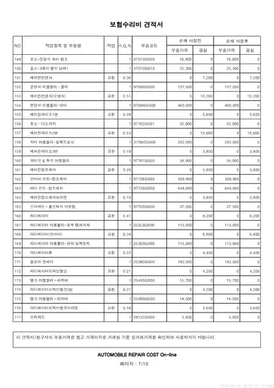 2021 Hyundai Ioniq VIN: