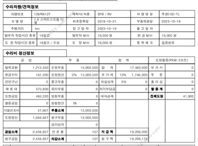 2019 Hyundai Tucson KMHJ3817HKU153889 VIN:KMHJ3817HKU153889