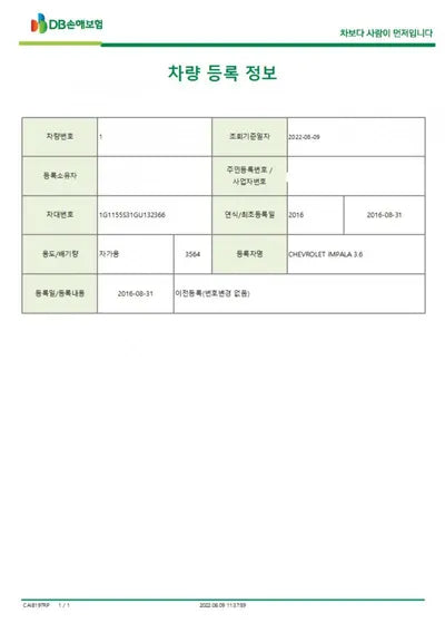 2016 Chevrolet Impala 1G1155S31GU132366 VIN:1G1155S31GU132366