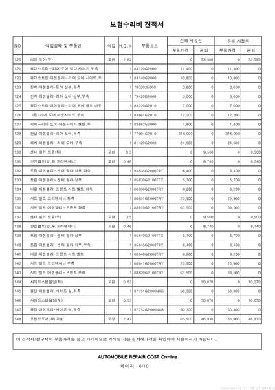 2019 Hyundai Ioniq KMHC851CGLU196633 VIN:KMHC851CGLU196633