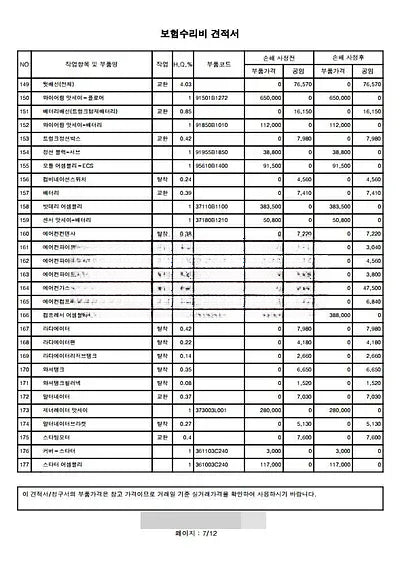 2019 Genesis G80 NONE VIN: