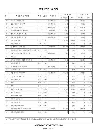 2021 Genesis G80 VIN: