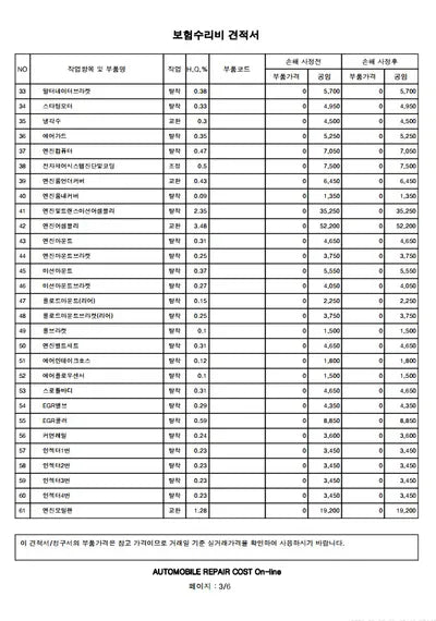 2019 Hyundai Santa FE VIN: