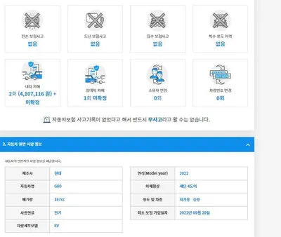 2022 Genesis G80 KMTGE411PNU004739 VIN:KMTGE411PNU004739