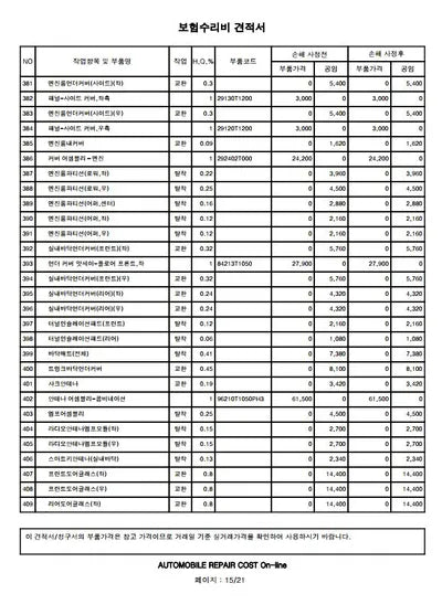 2021 Genesis G80 VIN: