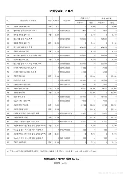 2021 Hyundai Tucson VIN: