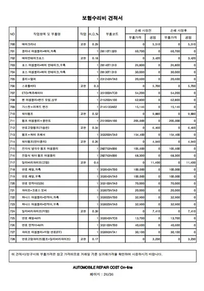 2021 Genesis G80 KMTGB41CDNU110625 VIN:KMTGB41CDNU110625