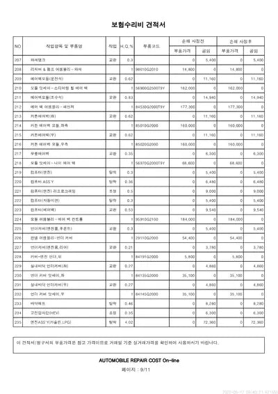 2019 Hyundai Ioniq KMHC851CGLU170986 VIN:KMHC851CGLU170986