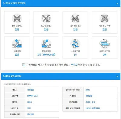 2021 Mercedes-Benz Smart KL90B2Z7EMZD6J977 VIN:KL90B2Z7EMZD6J977