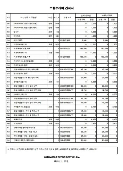 2021 Genesis G80 VIN: