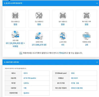 2016 Audi A7 WAUZZZ4GXGN163645 VIN:WAUZZZ4GXGN163645