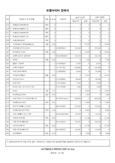 2022 Genesis GV80 VIN: