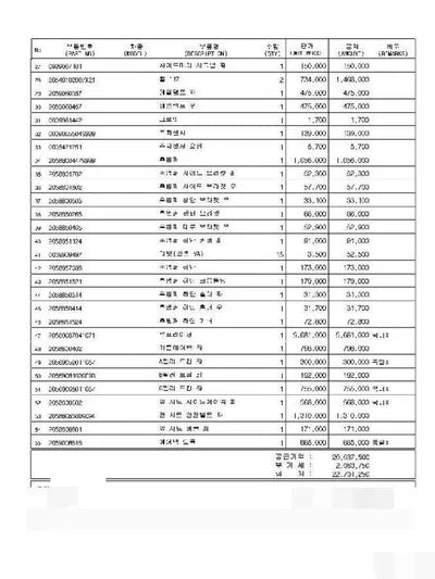 2016 Mercedes-Benz C 220 VIN: