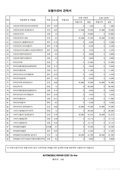 2021 Hyundai Ioniq VIN:
