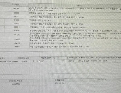 2017 Kia Sorento KNAPS81ABHA317948 VIN:KNAPS81ABHA317948