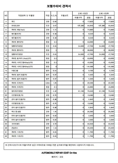 2017 Mercedes-Benz E 200 WDDZF4CB0JA352328 VIN:WDDZF4CB0JA352328