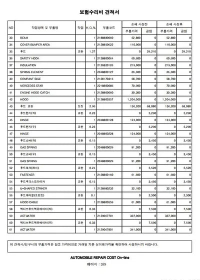 2019 Mercedes-Benz E 300 WDDZF4JB5KA682258 VIN:WDDZF4JB5KA682258