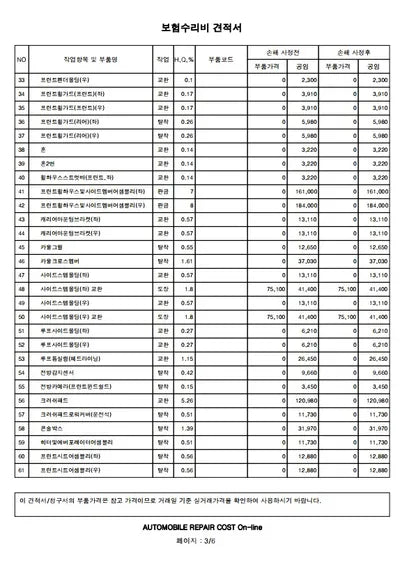 2019 Mercedes-Benz E 220 VIN: