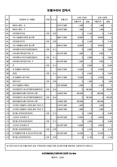 2021 Genesis G80 KMTGB41CDNU110625 VIN:KMTGB41CDNU110625